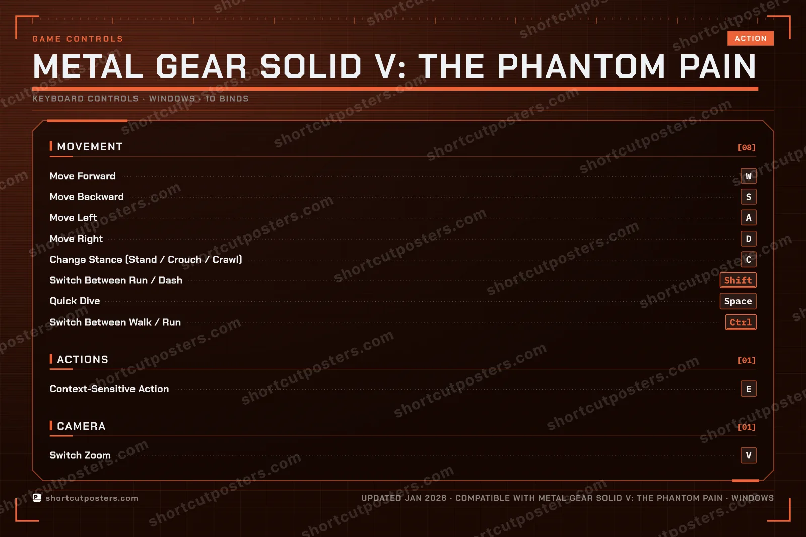 METAL GEAR SOLID V: The Phantom Pain controls poster preview