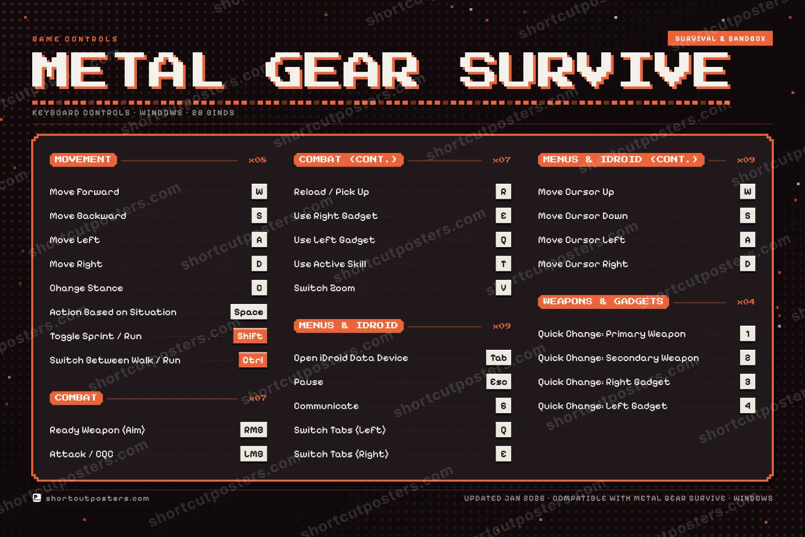 METAL GEAR SURVIVE controls poster preview