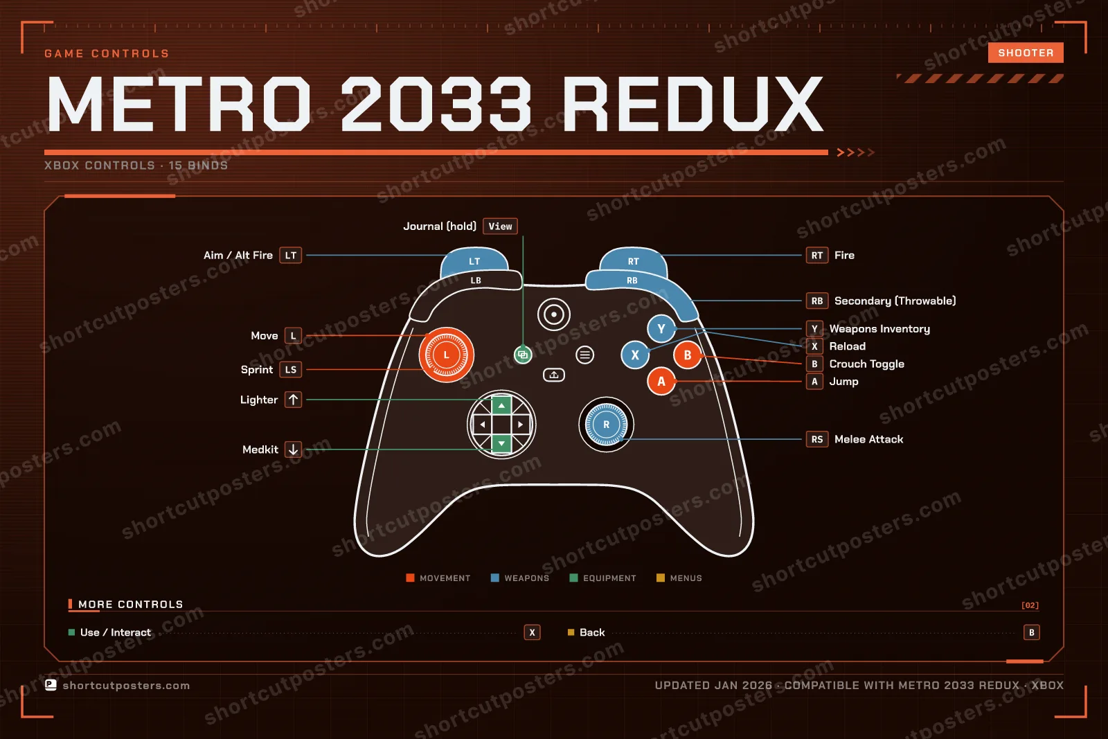 Metro 2033 Redux controller poster preview