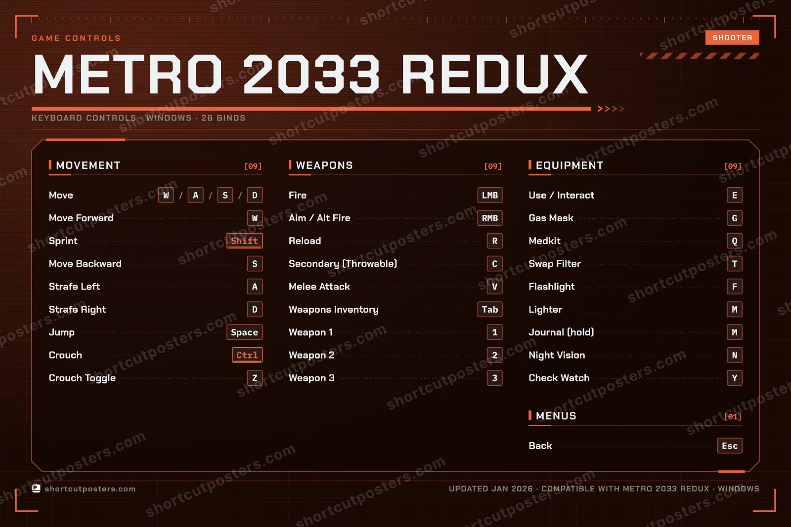 Metro 2033 Redux controls poster preview