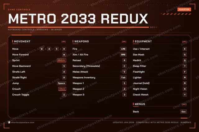 Metro 2033 Redux controls poster preview