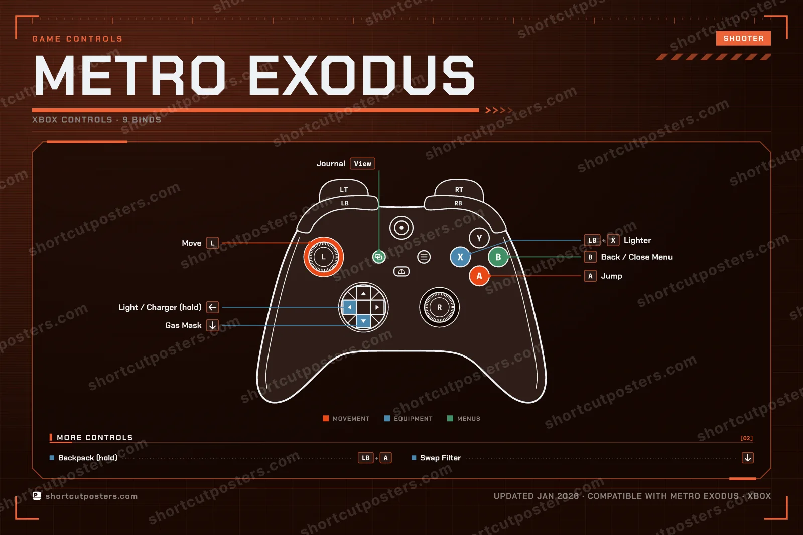 Metro Exodus controller poster preview