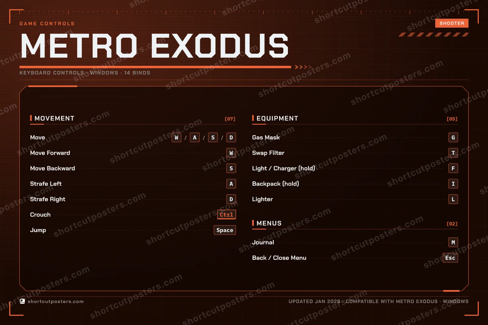 Metro Exodus controls poster preview
