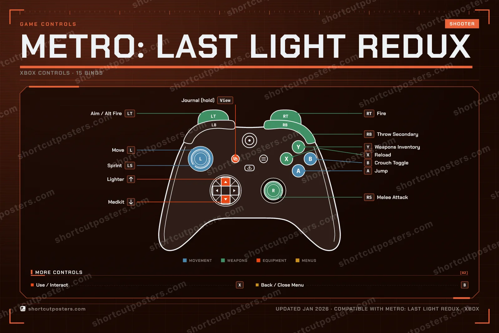 Metro: Last Light Redux controller poster preview