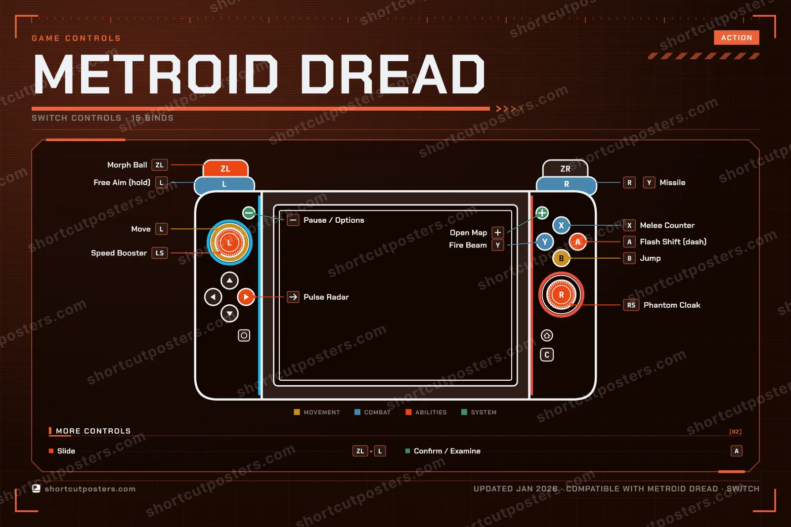 Metroid Dread controller poster preview