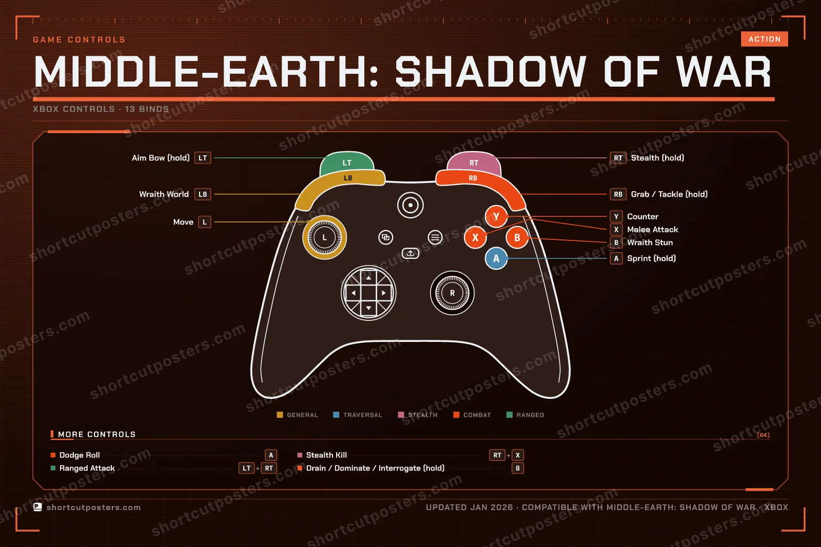 Middle-earth: Shadow of War controller poster preview