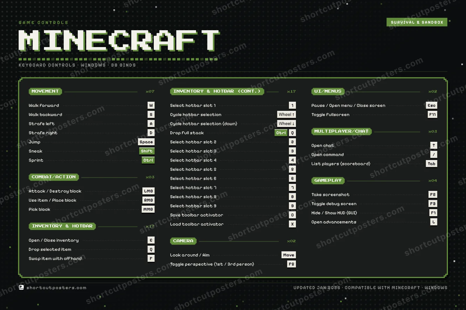 Minecraft controls poster preview