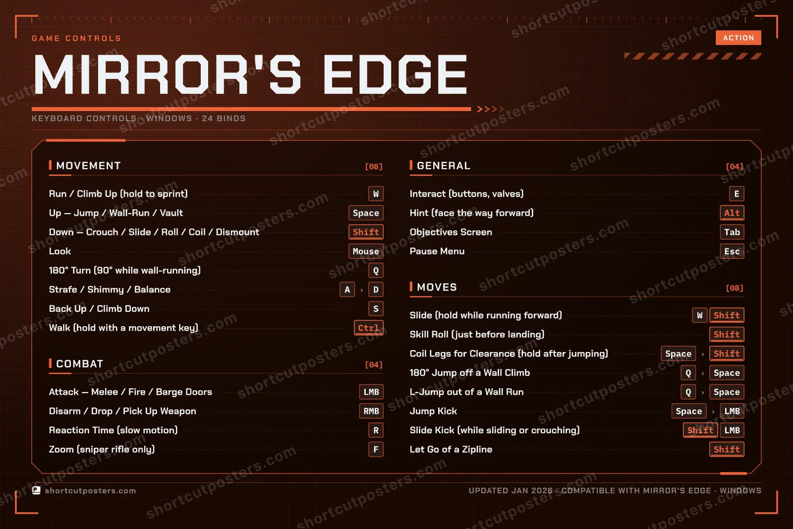 Mirror's Edge controls poster preview