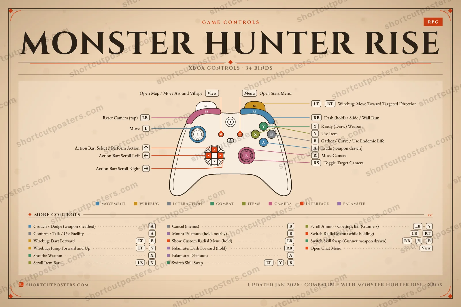 Monster Hunter Rise controller poster preview