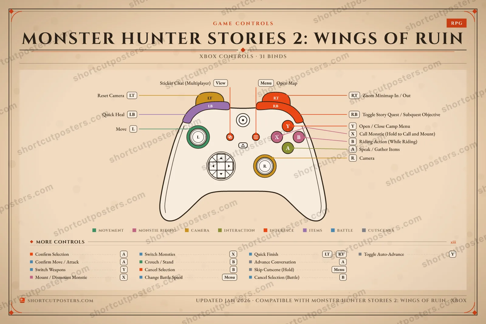 Monster Hunter Stories 2: Wings of Ruin controller poster preview