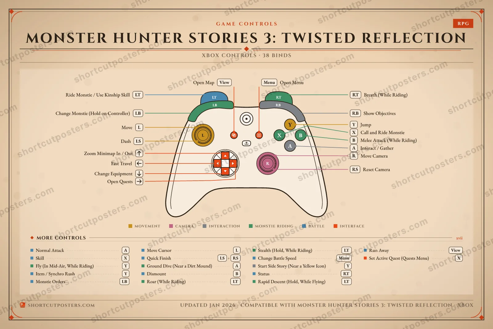Monster Hunter Stories 3: Twisted Reflection controller poster preview