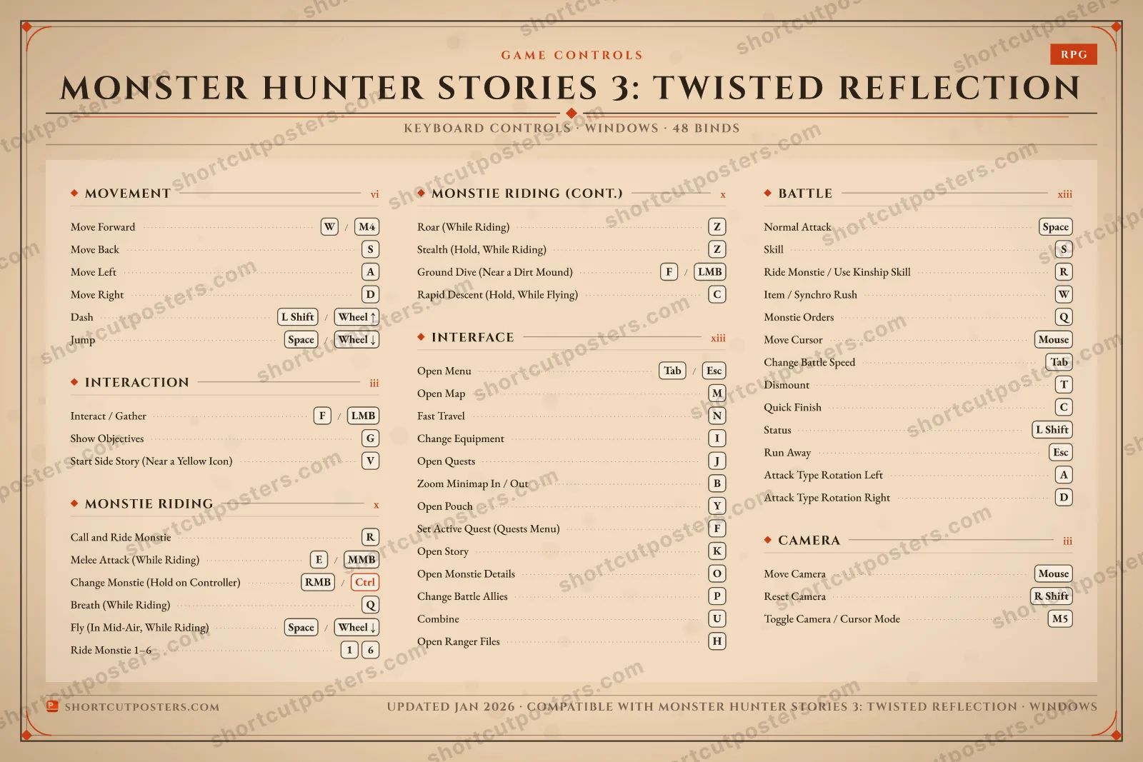 Monster Hunter Stories 3: Twisted Reflection controls poster preview