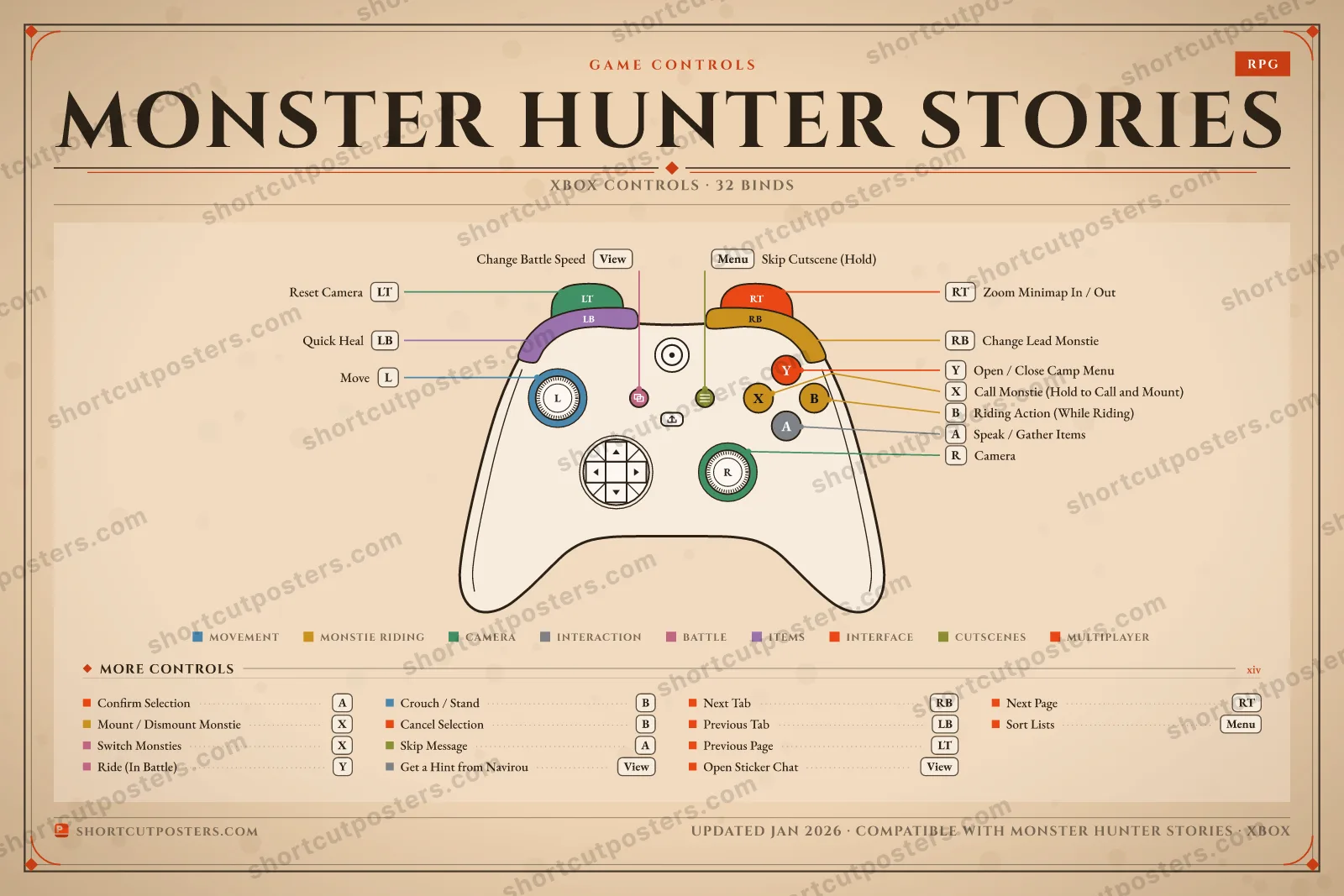 Monster Hunter Stories controller poster preview