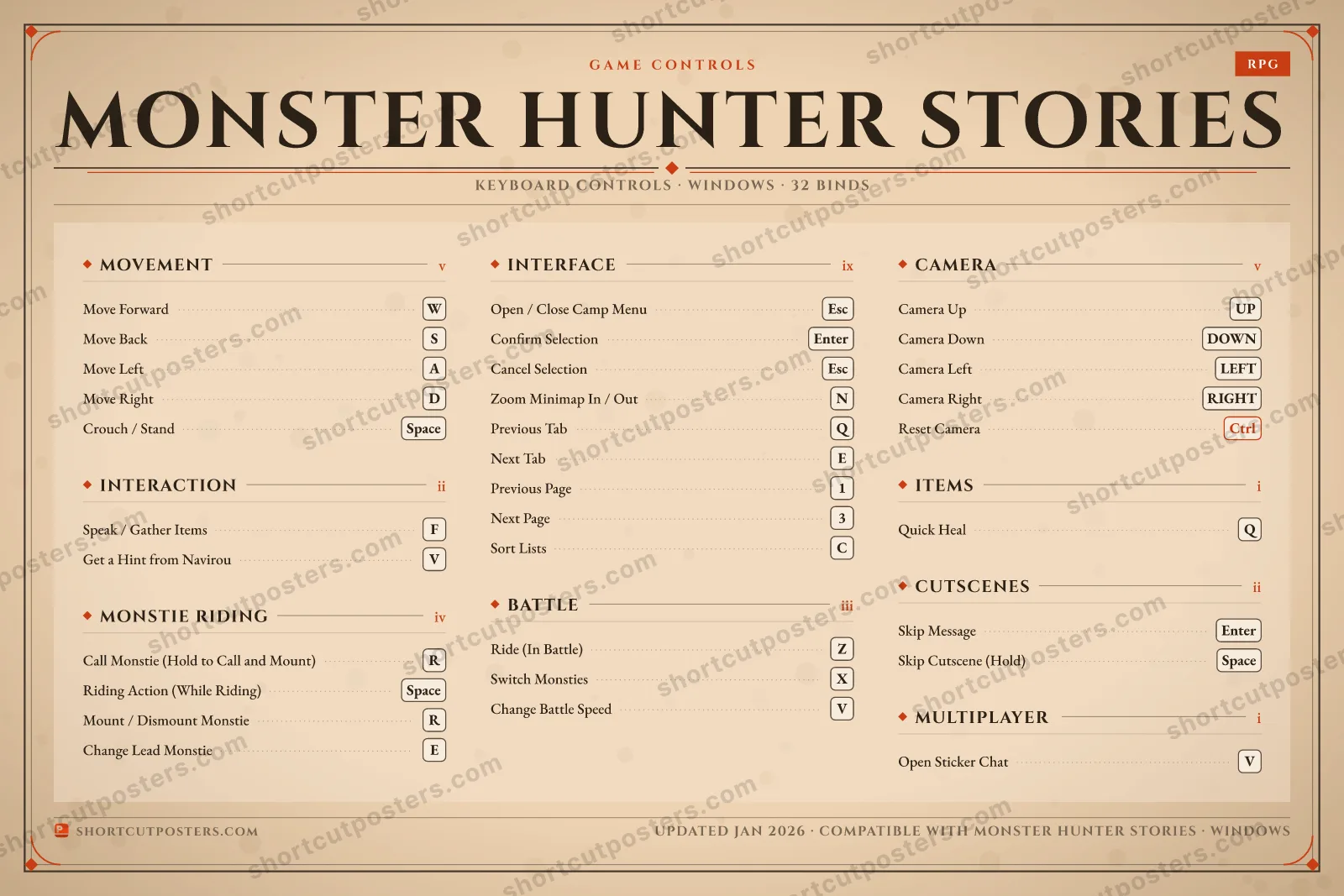 Monster Hunter Stories controls poster preview