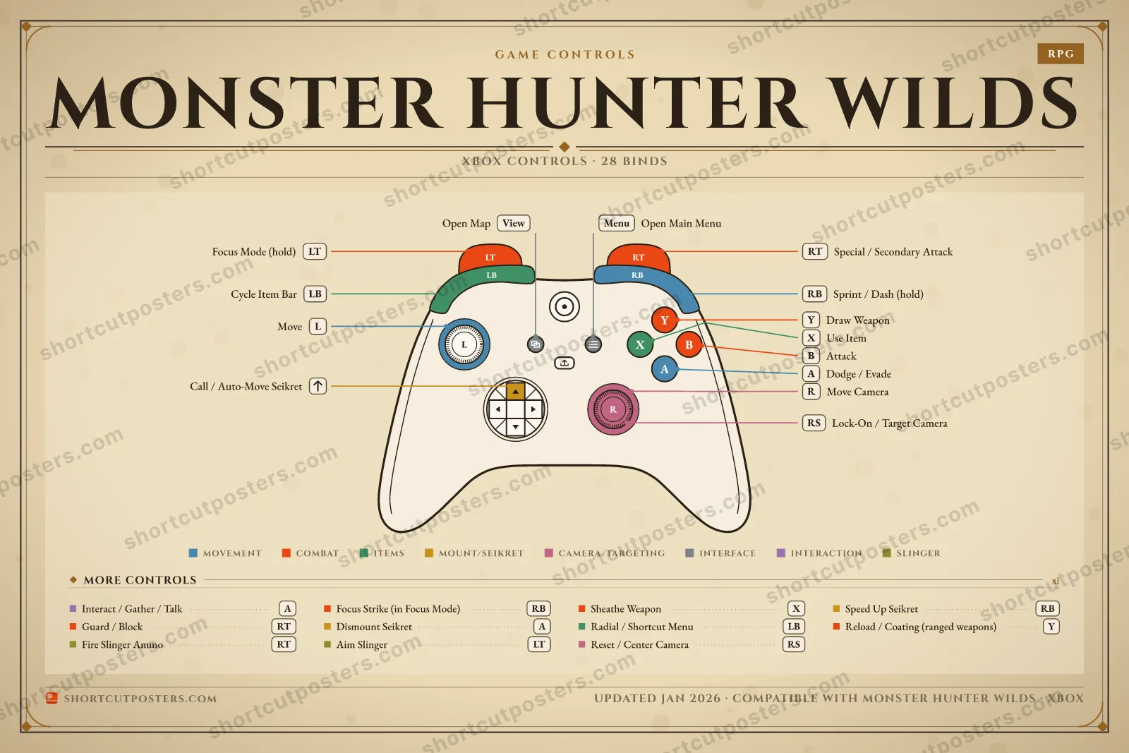 Monster Hunter Wilds controller poster preview