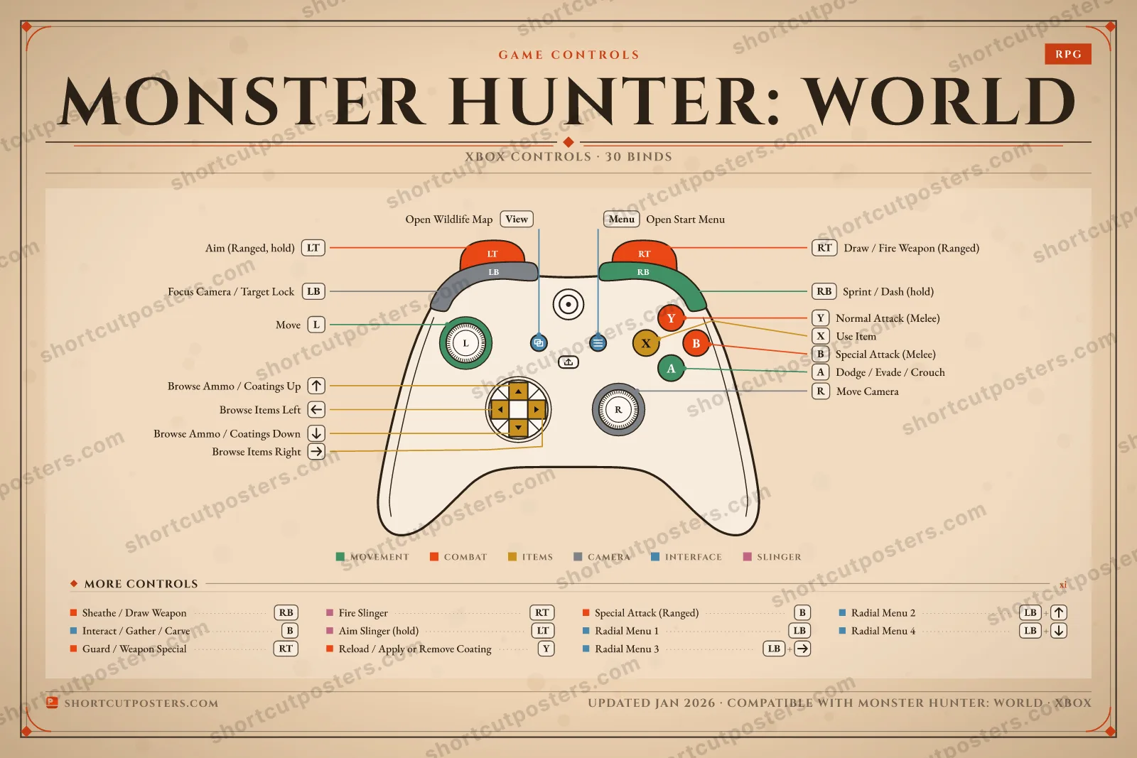 Monster Hunter: World controller poster preview