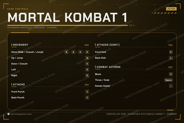 Mortal Kombat 1 controls poster preview