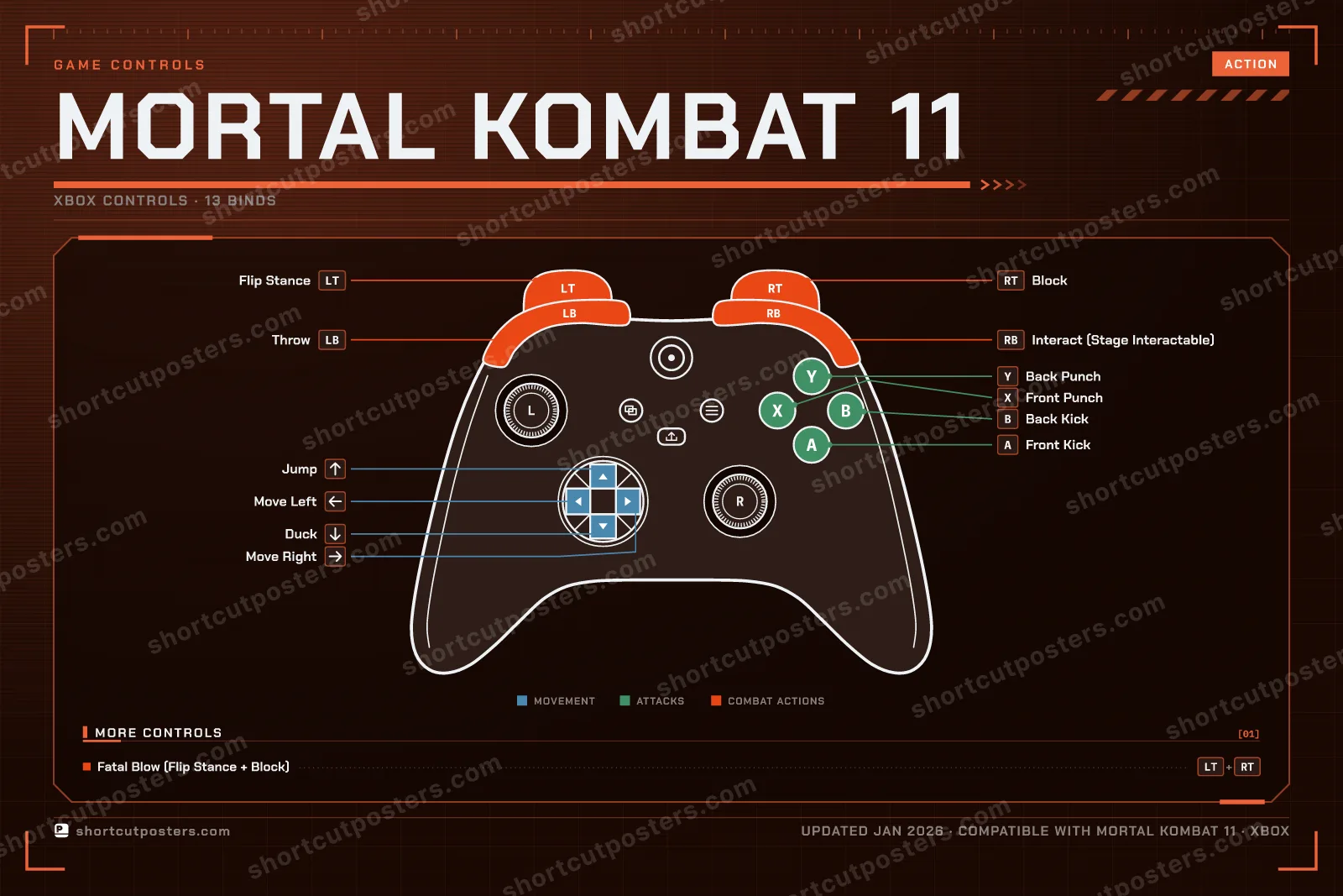 Mortal Kombat 11 controller poster preview