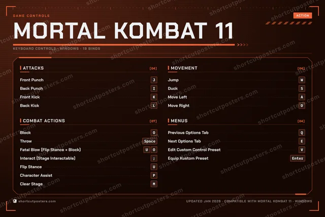 Mortal Kombat 11 controls poster preview