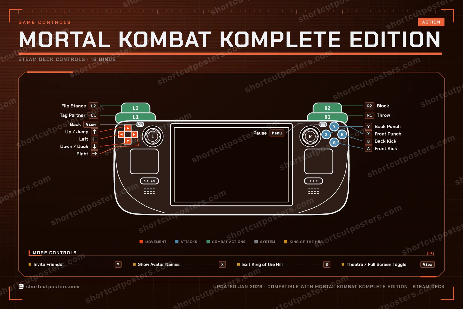 Mortal Kombat Komplete Edition controller poster preview