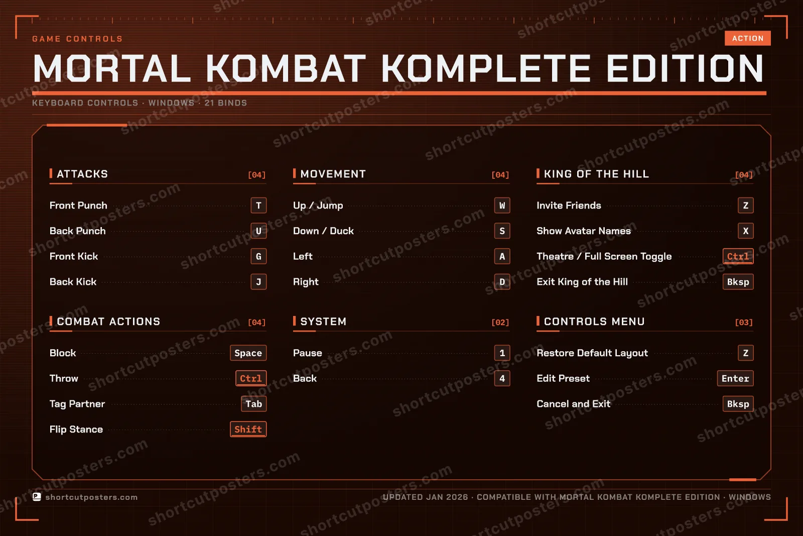 Mortal Kombat Komplete Edition controls poster preview