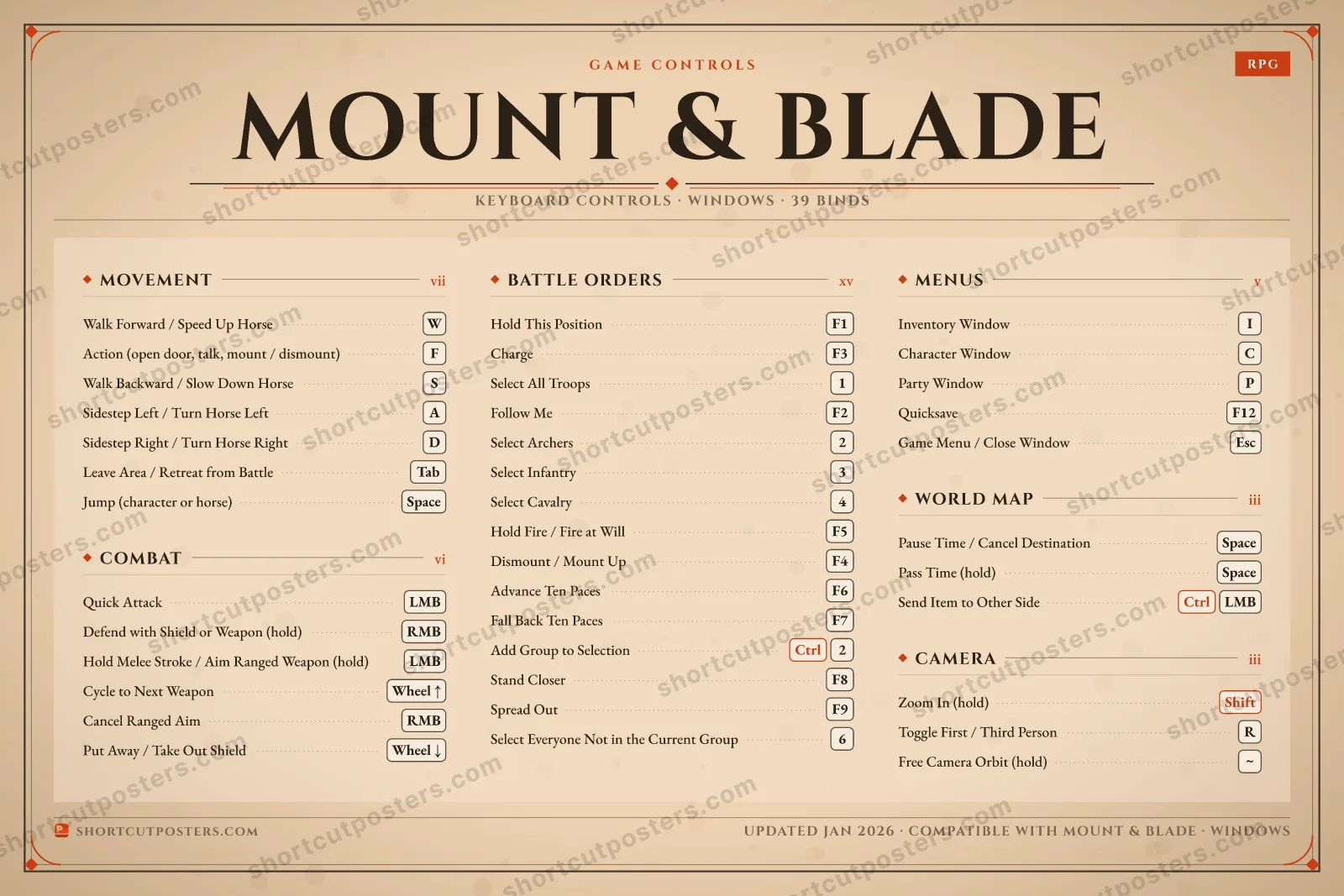 Mount & Blade controls poster preview