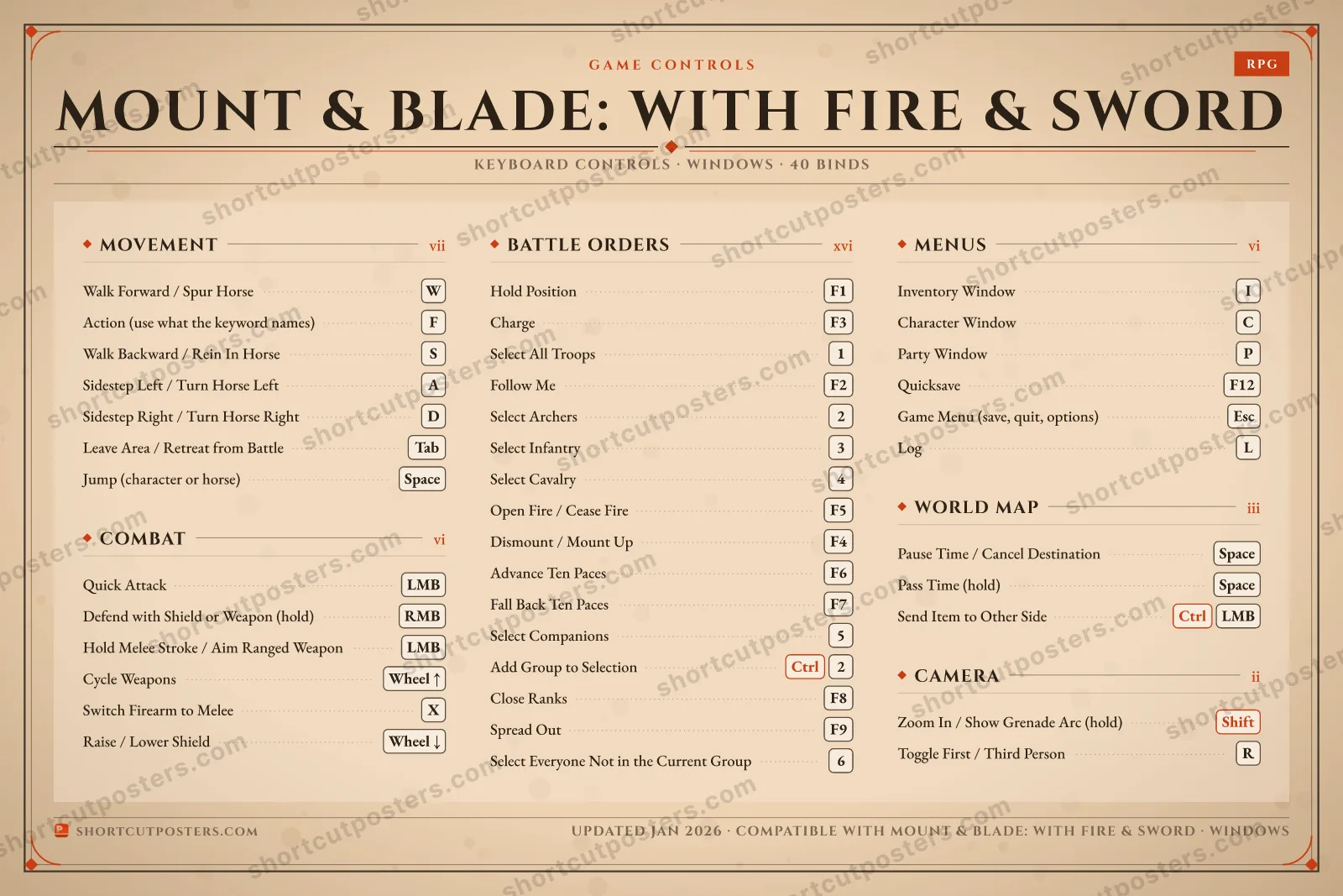 Mount & Blade: With Fire & Sword controls poster preview