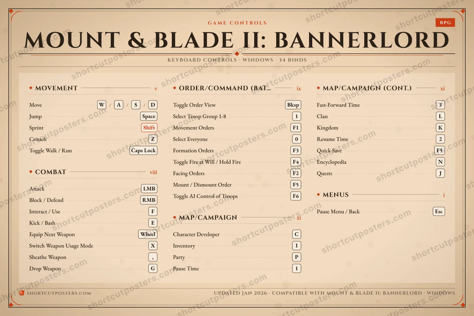 Mount & Blade II: Bannerlord controls poster preview