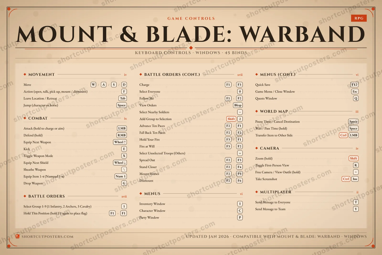 Mount & Blade: Warband controls poster preview