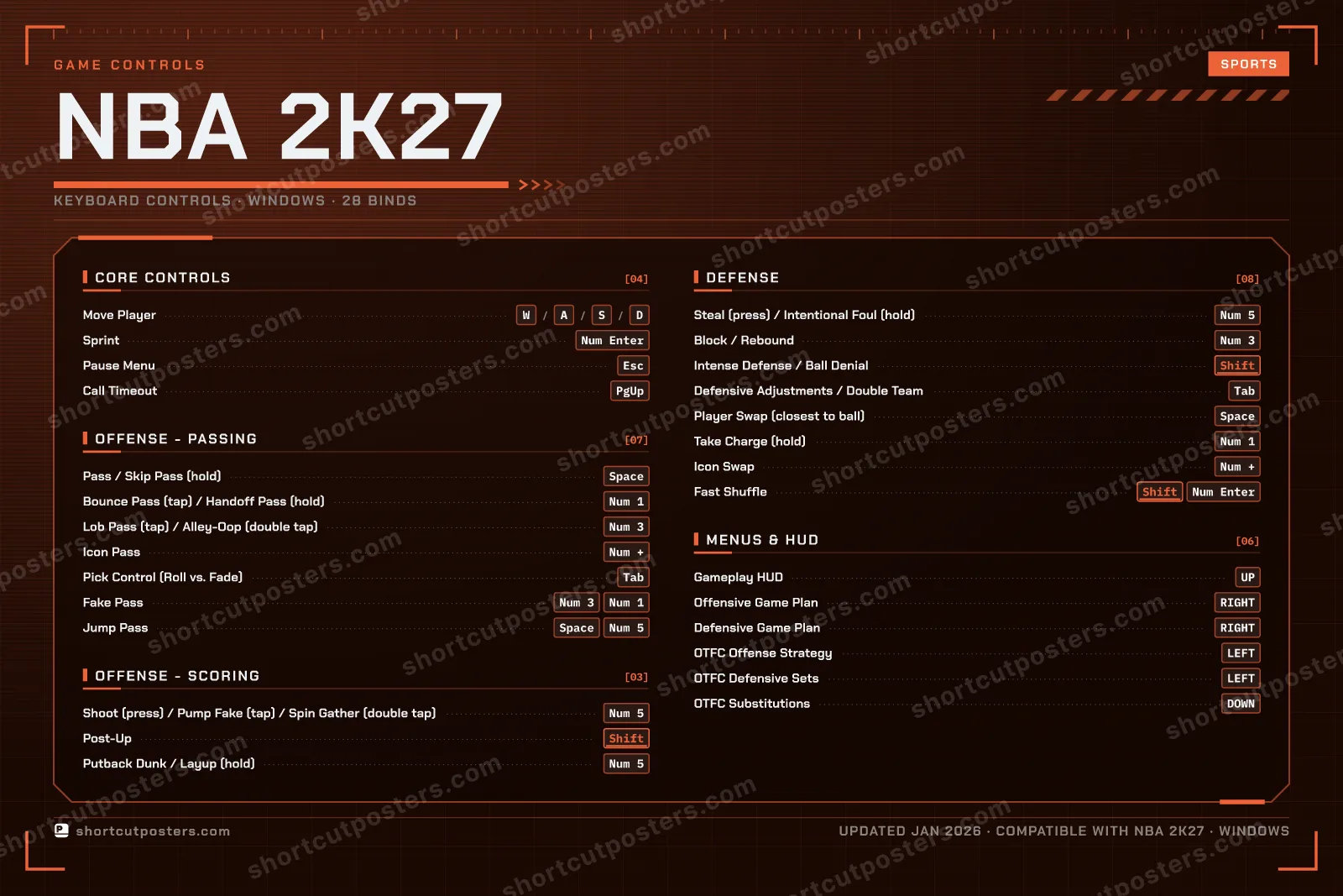 NBA 2K27 controls poster preview