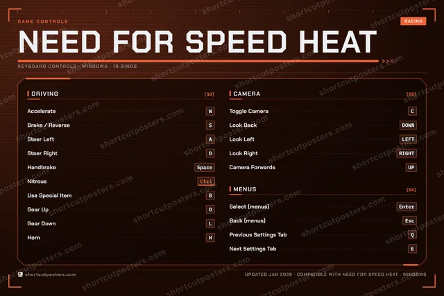 Need for Speed Heat controls poster preview