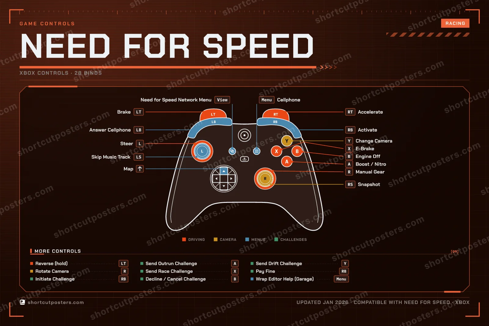 Need for Speed controller poster preview