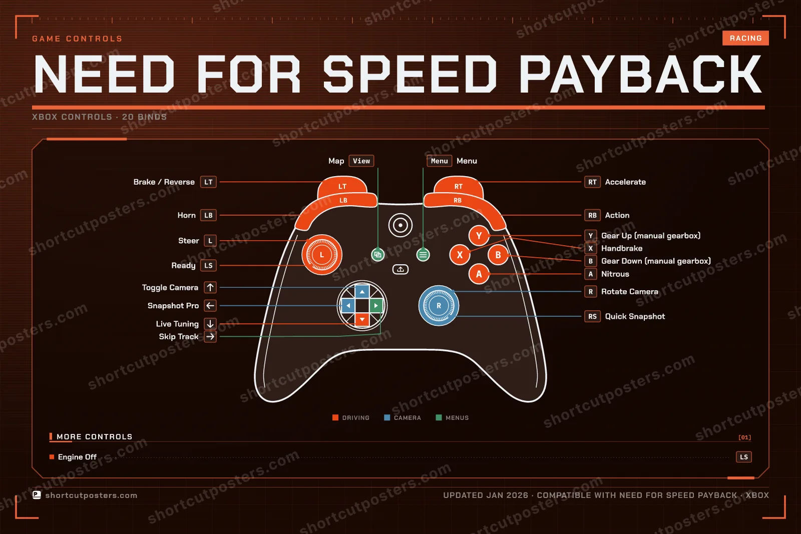 Need for Speed Payback controller poster preview