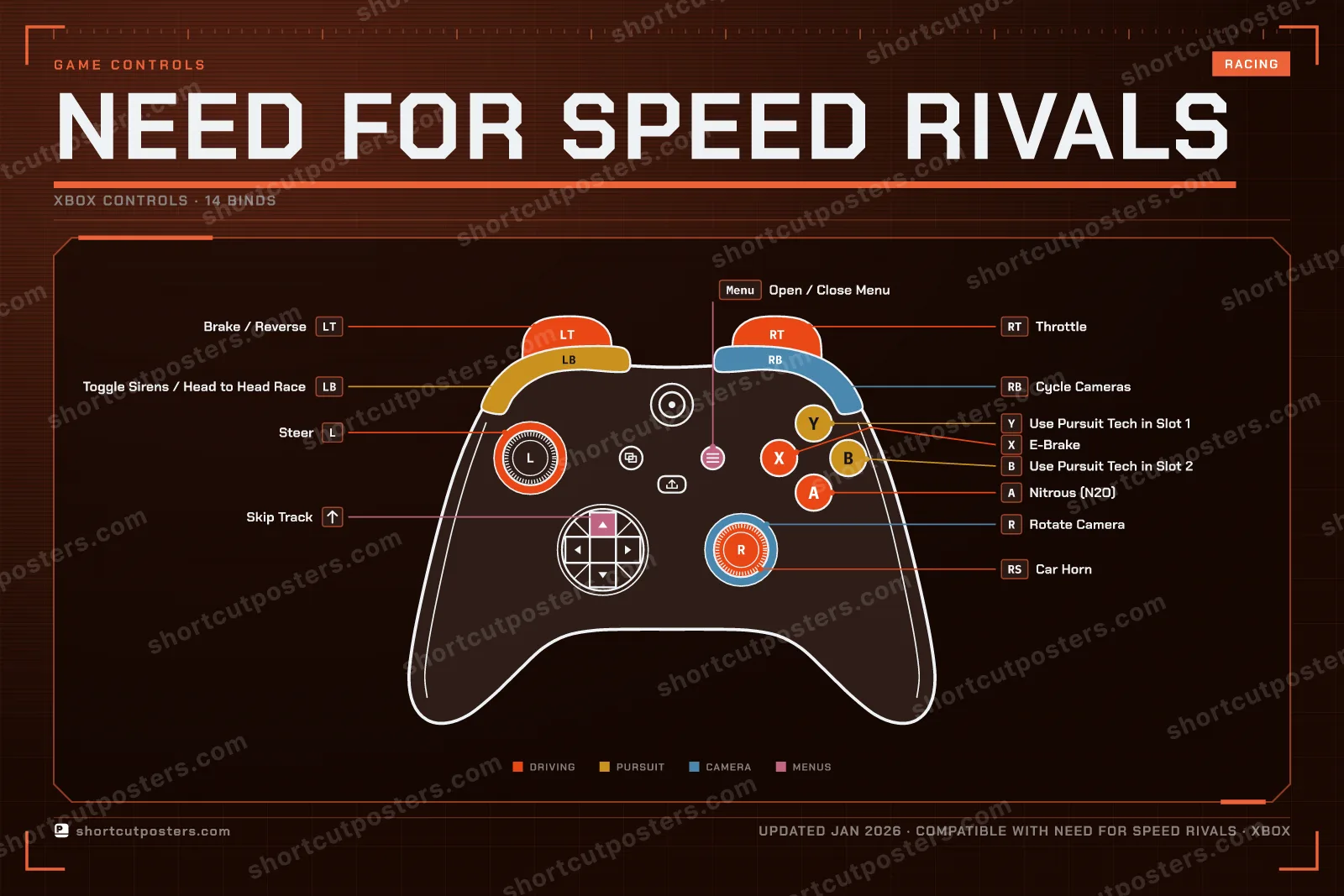 Need for Speed Rivals controller poster preview