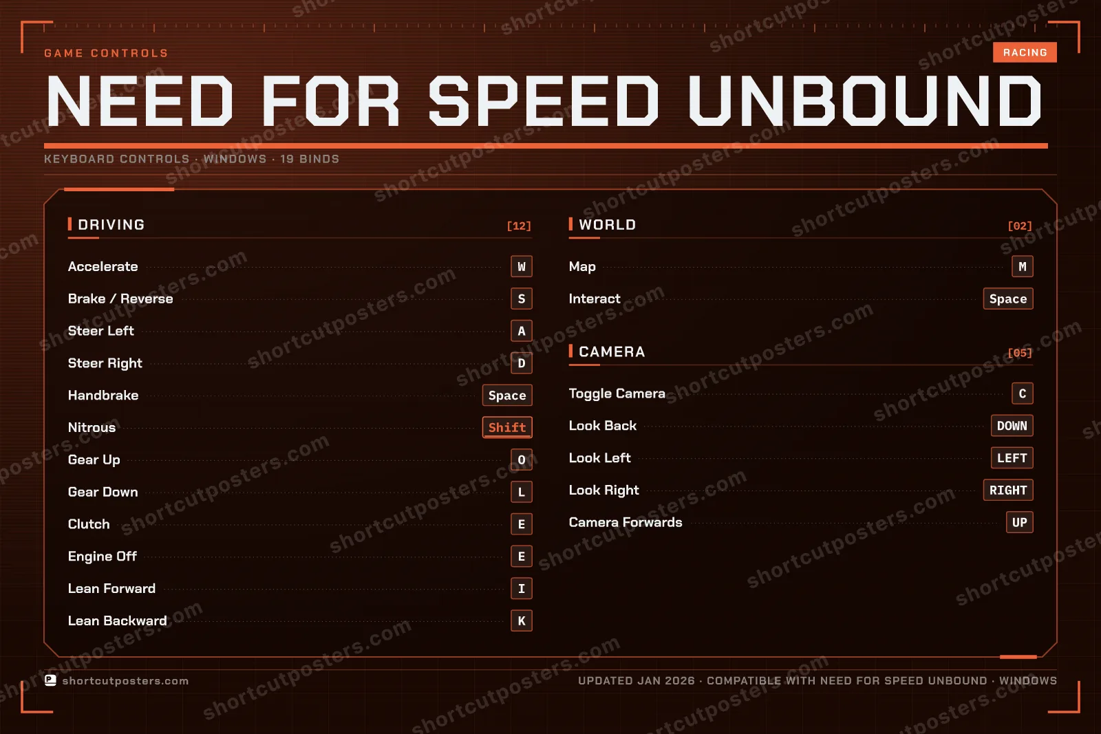 Need for Speed Unbound controls poster preview