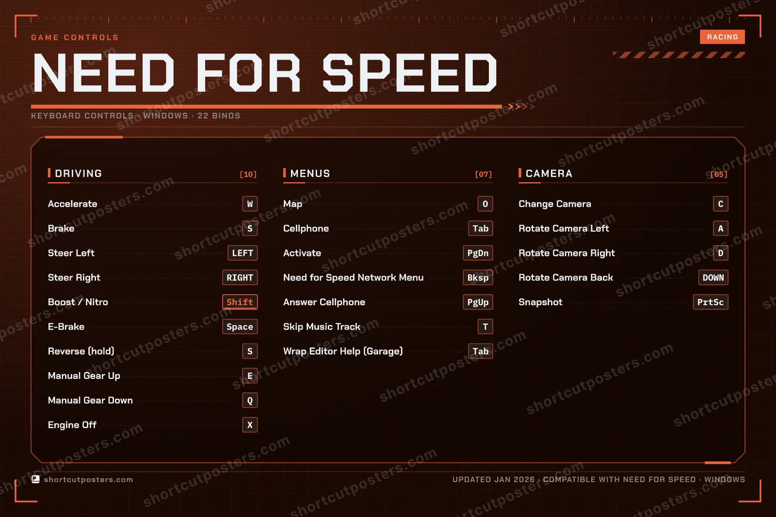 Need for Speed controls poster preview