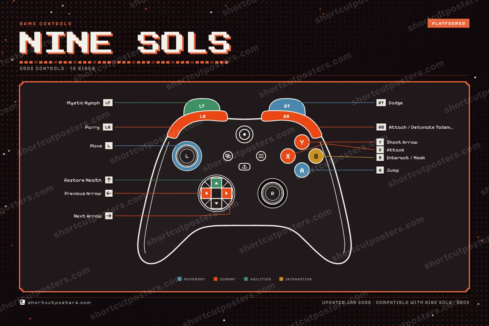 Nine Sols controller poster preview