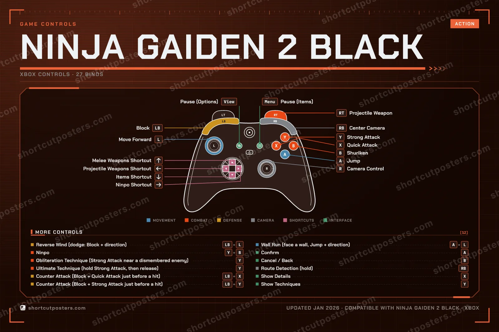 Ninja Gaiden 2 Black controller poster preview