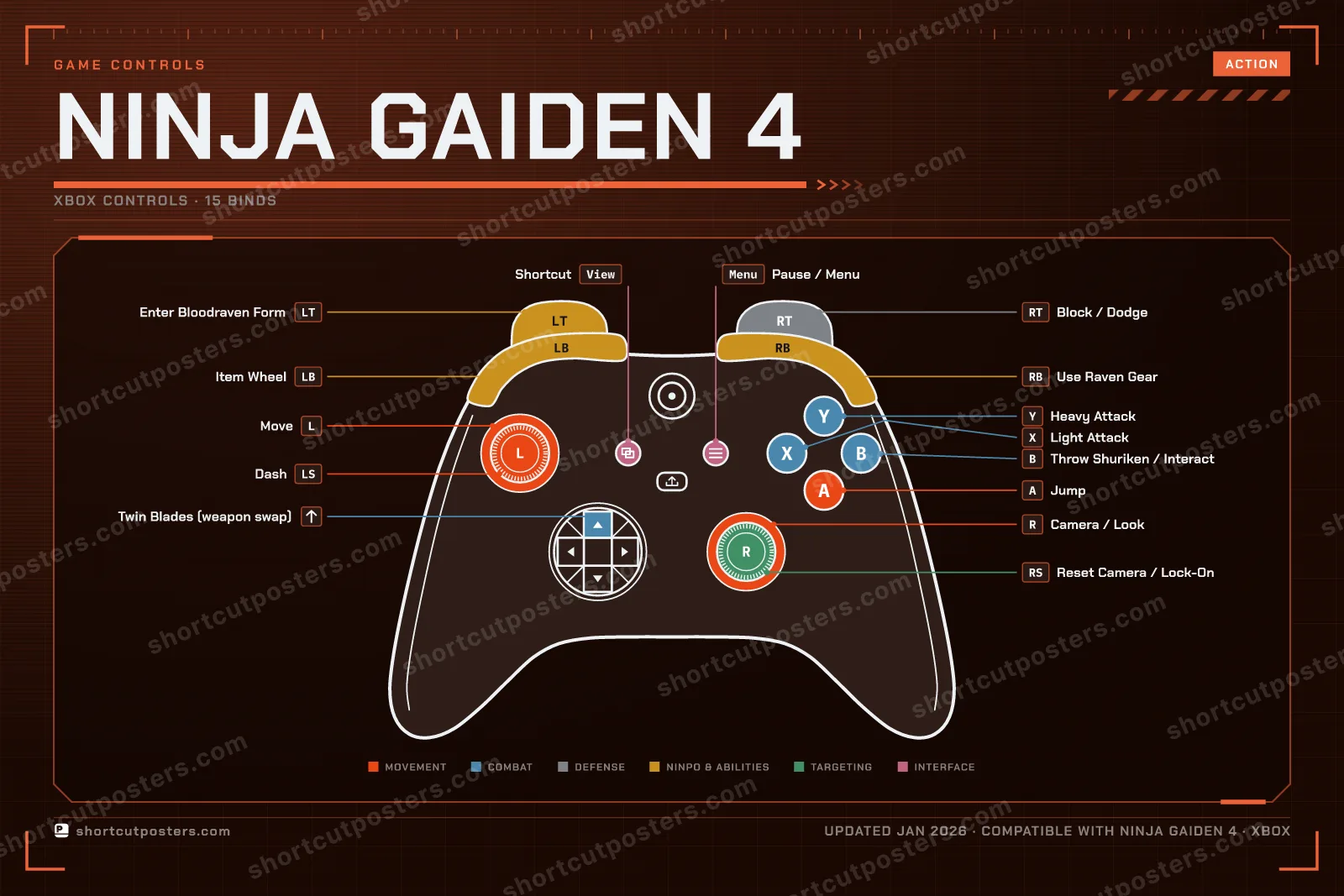 Ninja Gaiden 4 controller poster preview