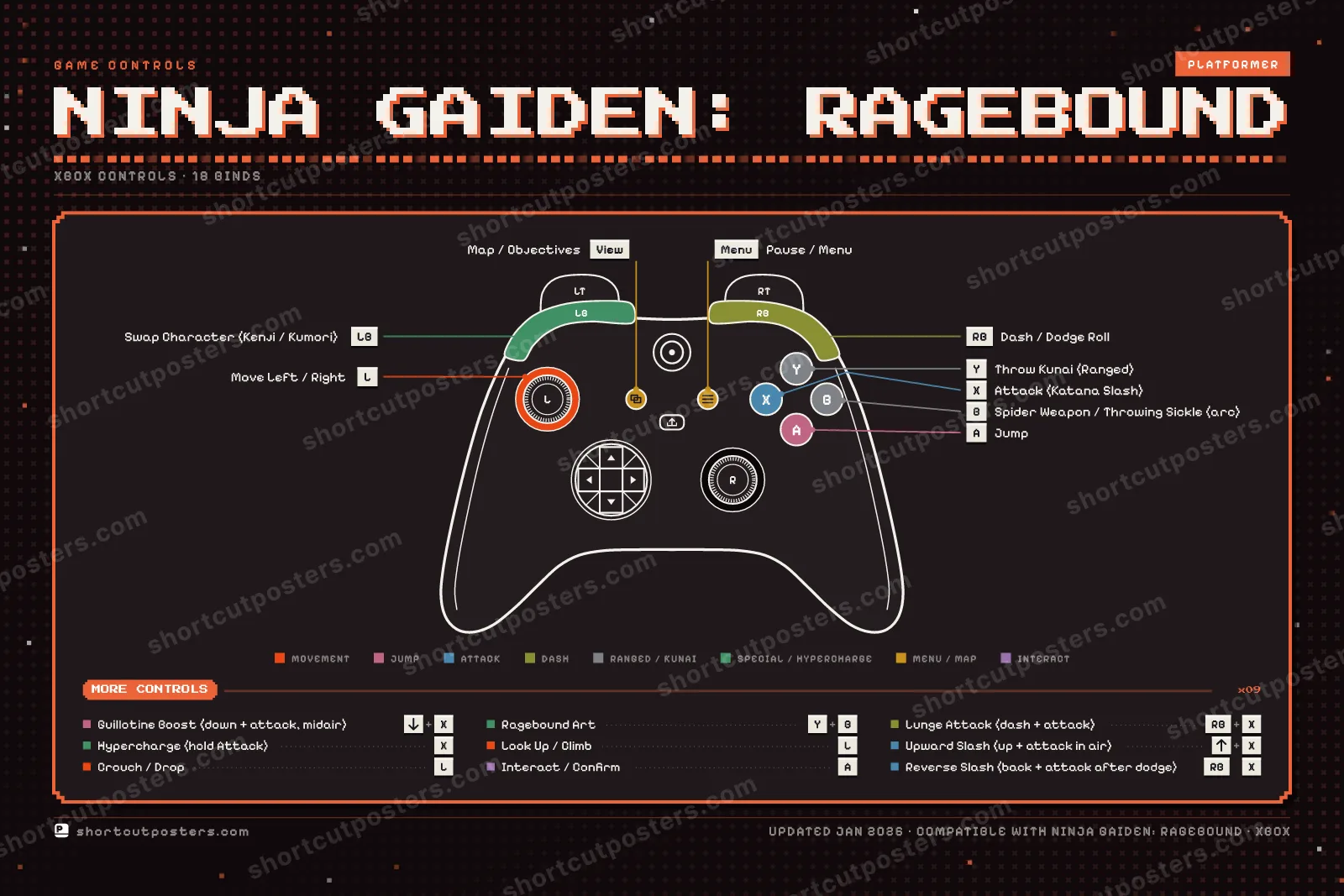 Ninja Gaiden: Ragebound controller poster preview
