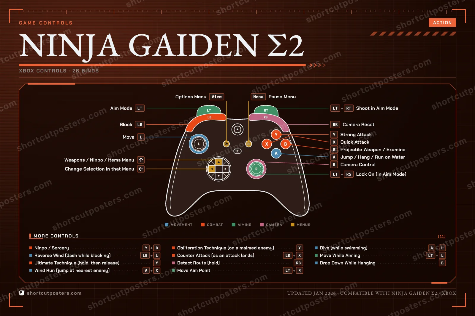 Ninja Gaiden Σ2 controller poster preview
