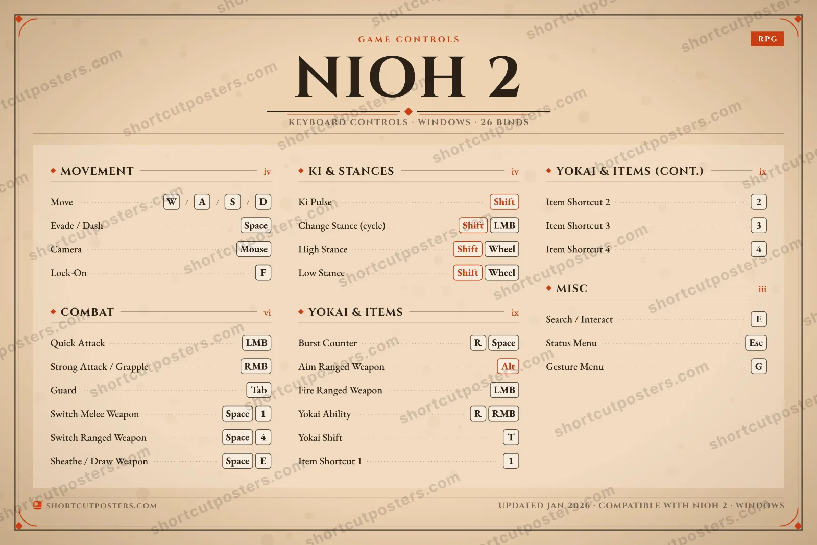 Nioh 2 controls poster preview