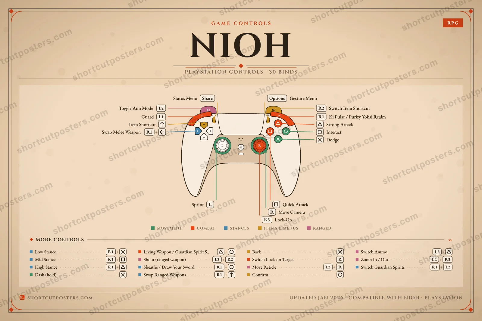 Nioh controller poster preview
