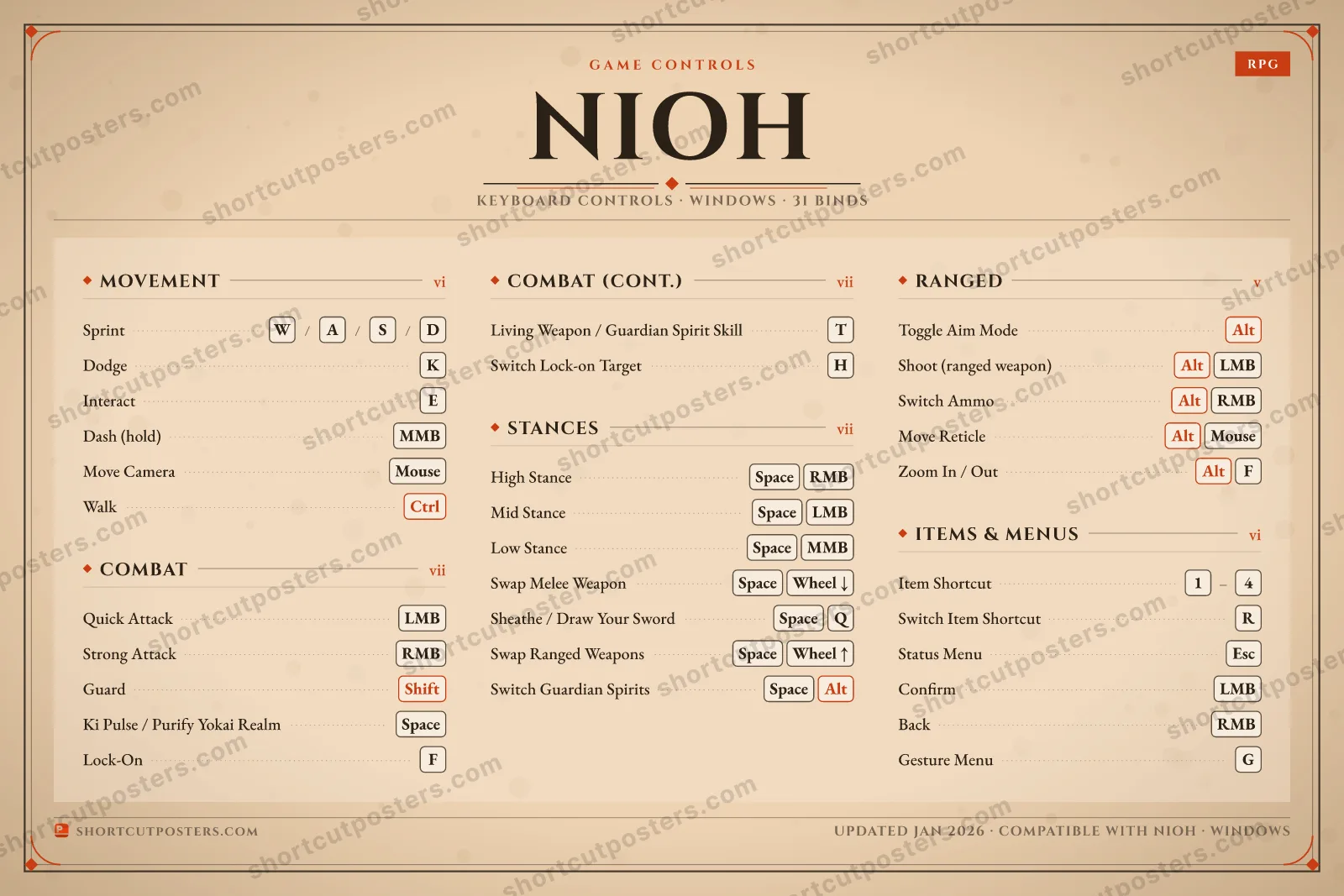 Nioh controls poster preview