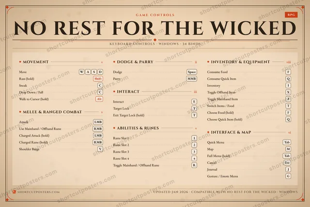 No Rest for the Wicked controls poster preview