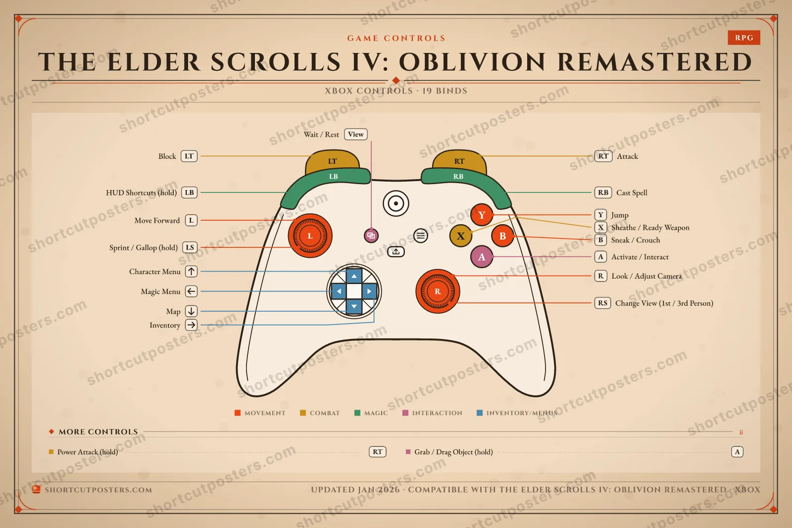 The Elder Scrolls IV: Oblivion Remastered controller poster preview