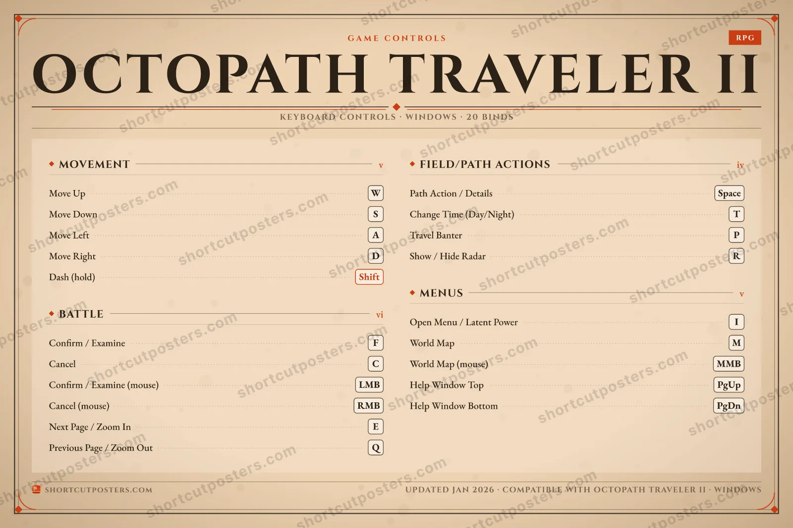 Octopath Traveler II controls poster preview