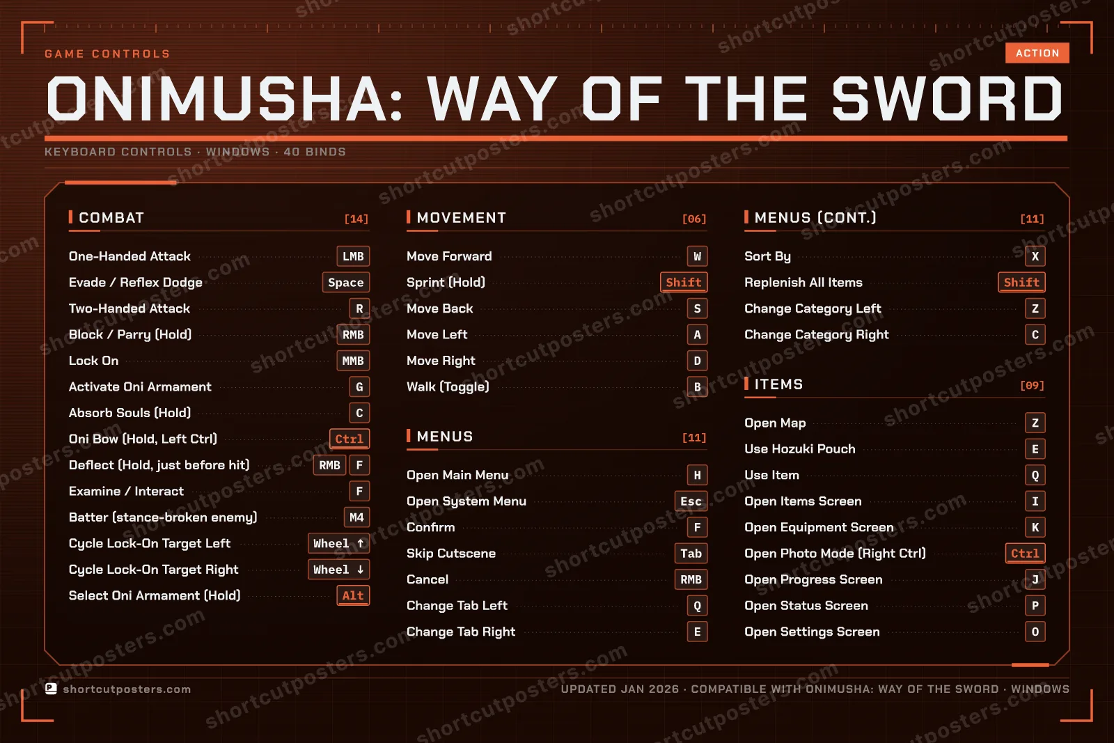 Onimusha: Way of the Sword controls poster preview