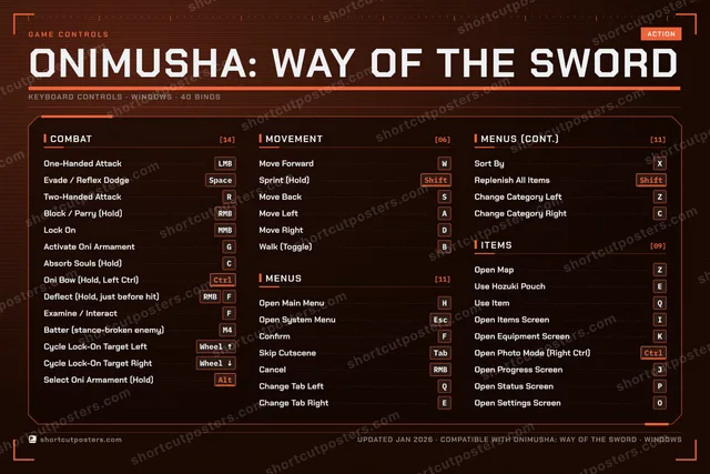 Onimusha: Way of the Sword controls poster preview