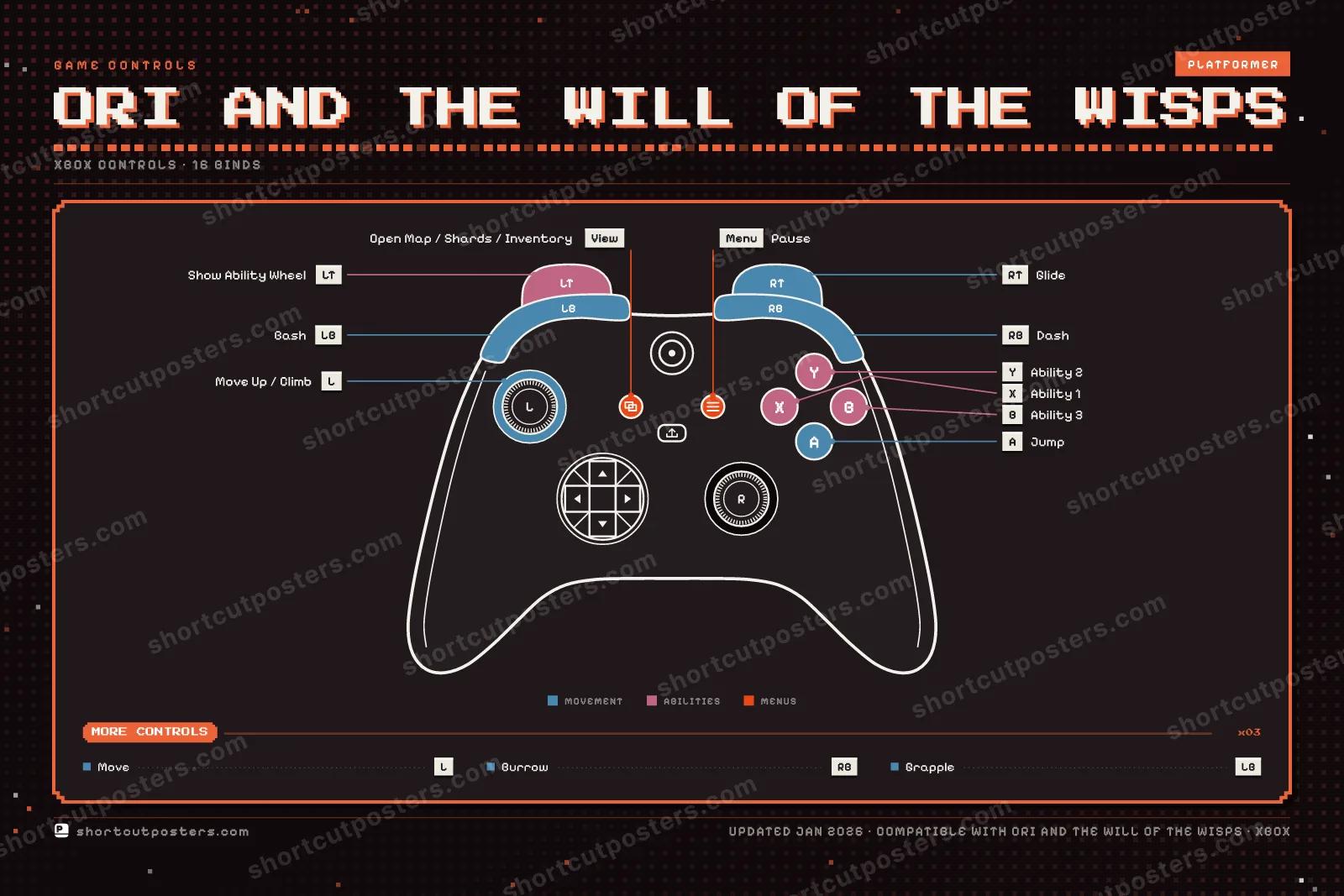 Ori and the Will of the Wisps controller poster preview